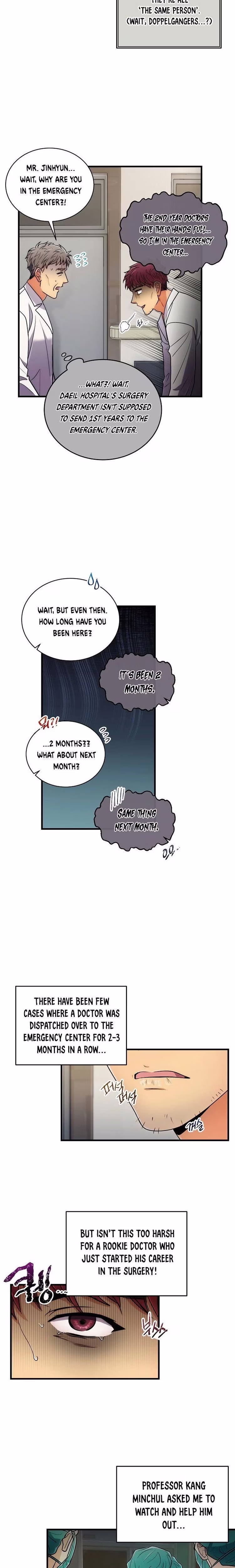 Medical Return - Chapter 73 - Part 4