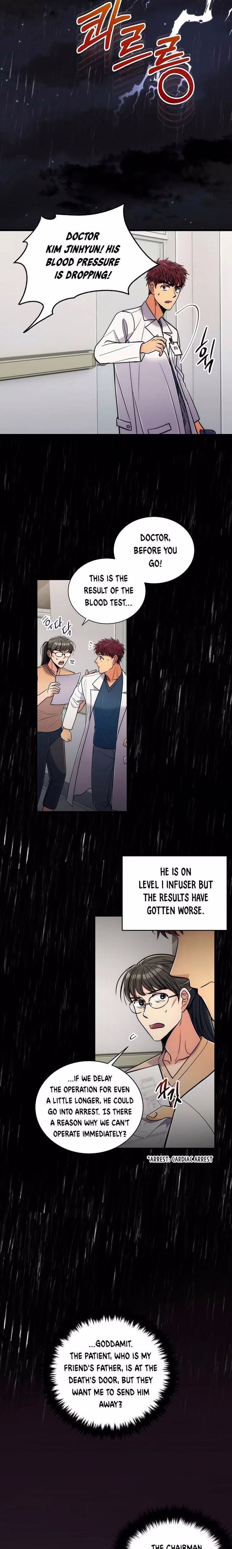 Medical Return - Chapter 77 - Part 6