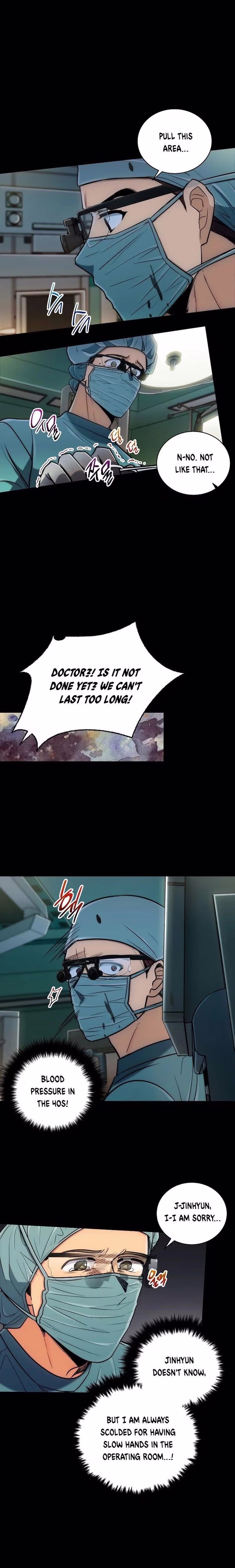 Medical Return - Chapter 78 - Part 6