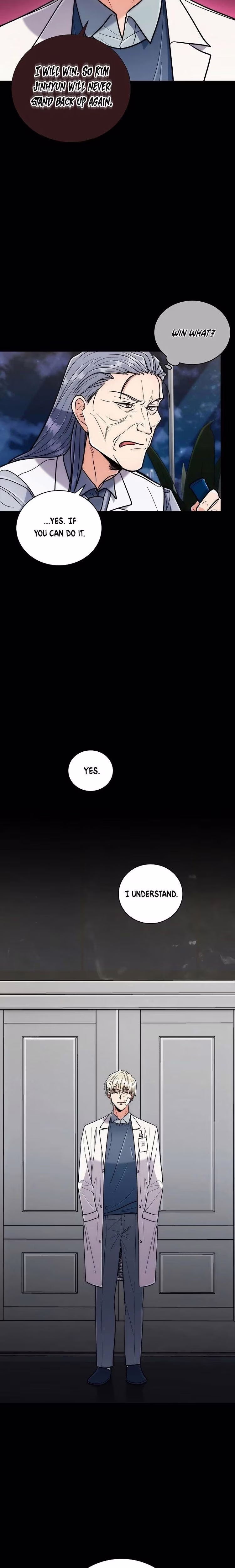 Medical Return - Chapter 80 - Part 23