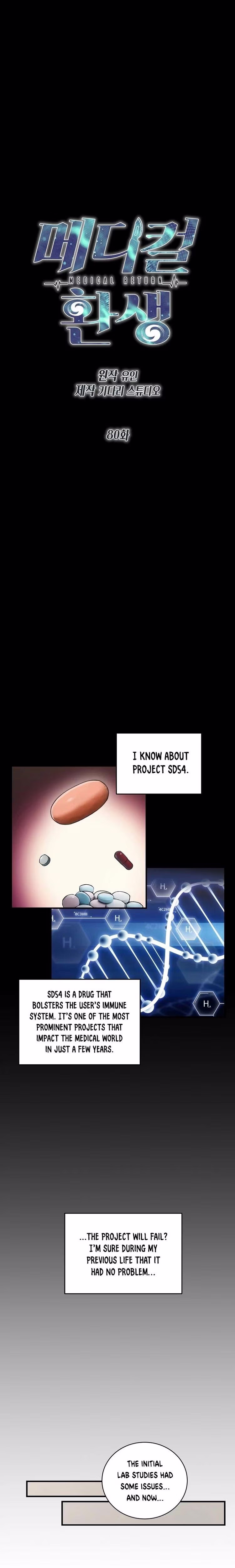 Medical Return - Chapter 82 - Part 3