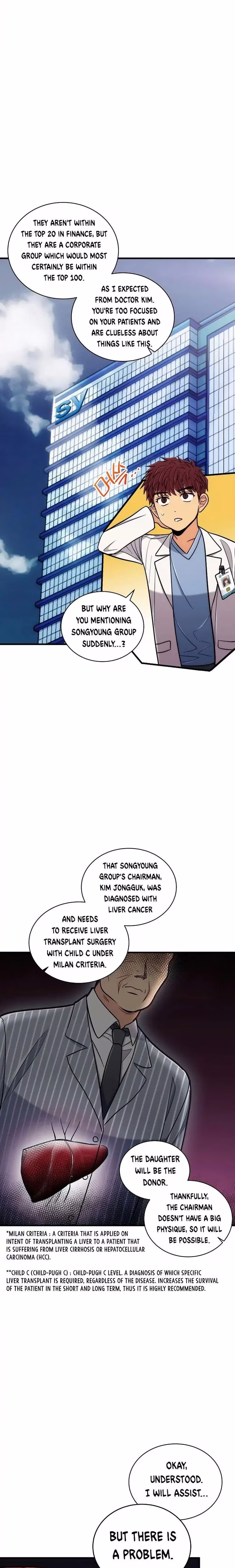 Medical Return - Chapter 94 - Part 18