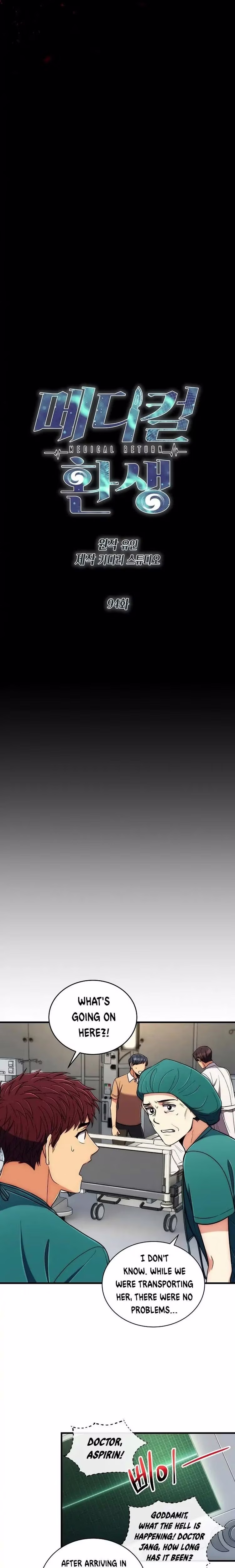 Medical Return - Chapter 97 - Part 3