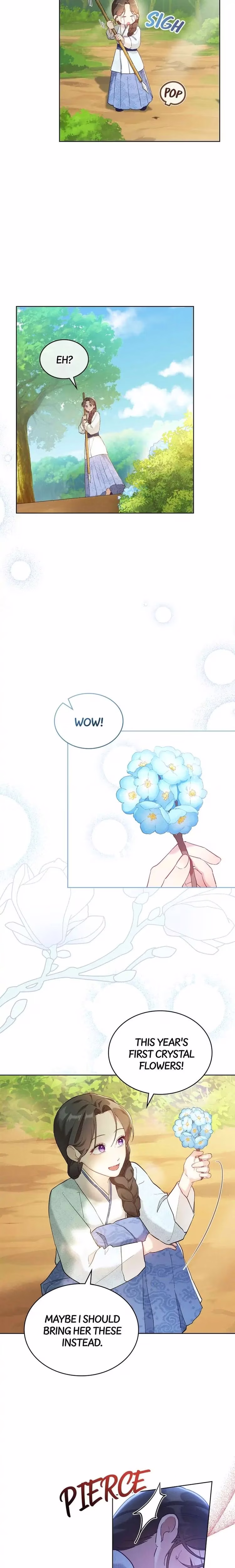 Mokrin - Chapter 3 - Part 14