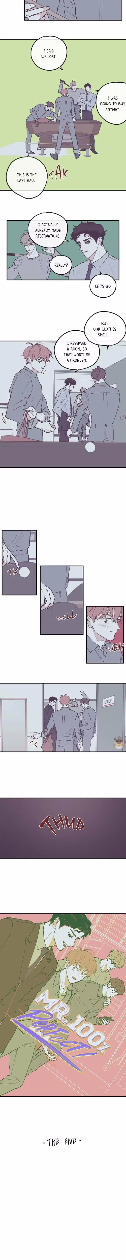 Mr. 100% Perfect! - Chapter 110 - Part 7