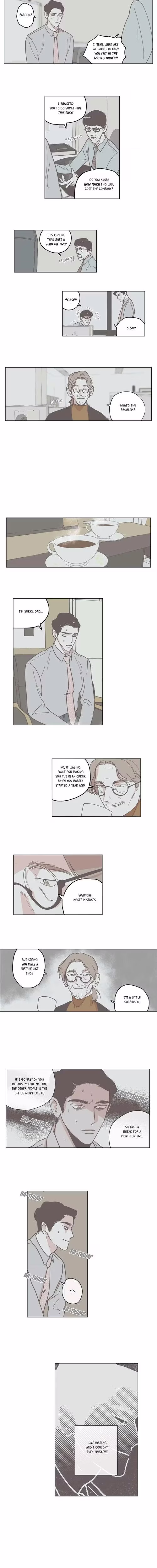 Mr. 100% Perfect! - Chapter 3 - Part 3