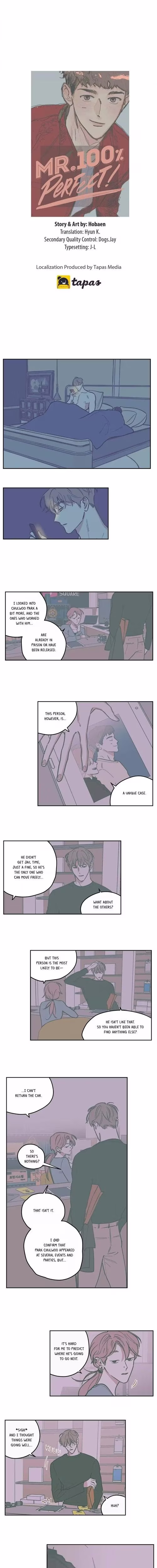 Mr. 100% Perfect! - Chapter 64 - Part 4