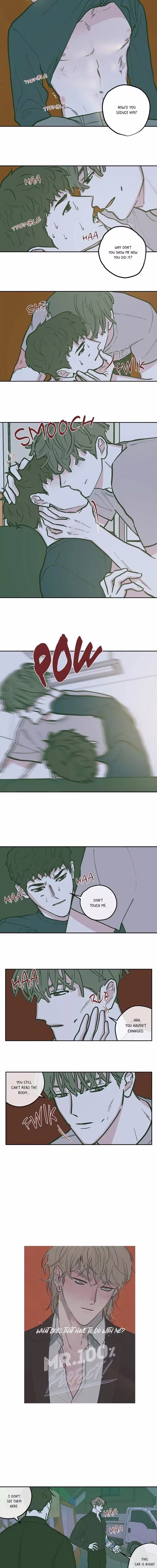 Mr. 100% Perfect! - Chapter 77 - Part 5