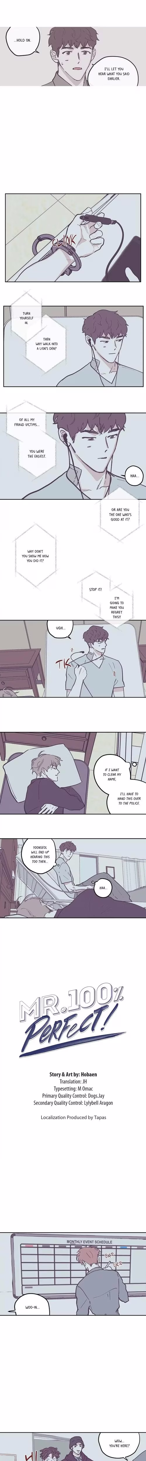 Mr. 100% Perfect! - Chapter 81 - Part 6