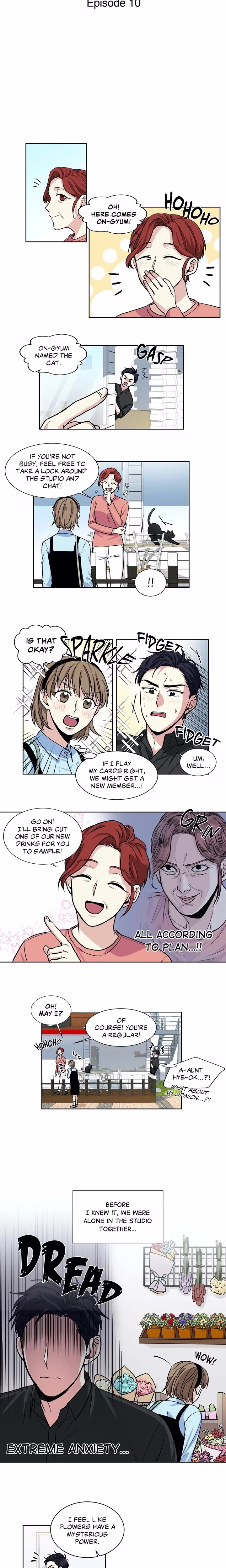 My Cute Beast - Chapter 10 - Part 4