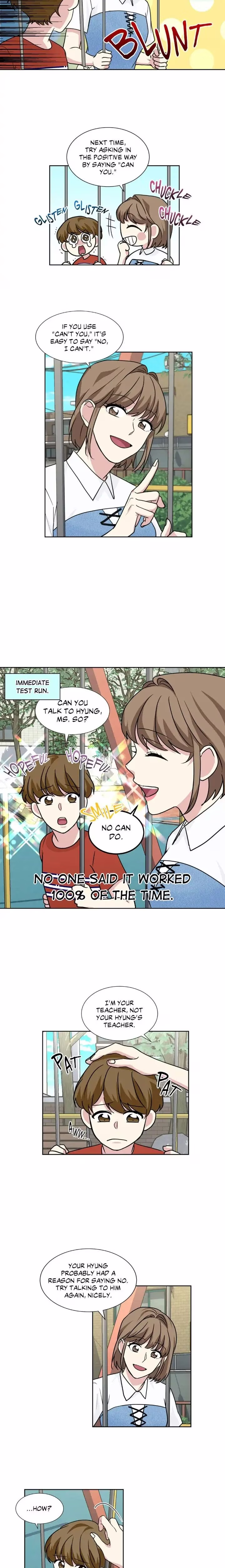 My Cute Beast - Chapter 61 - Part 6