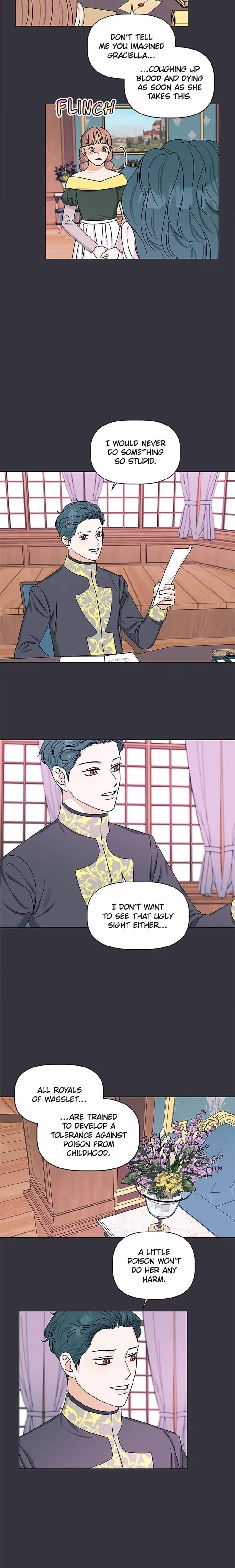 My Dazzling Downfall - Chapter 36 - Part 4