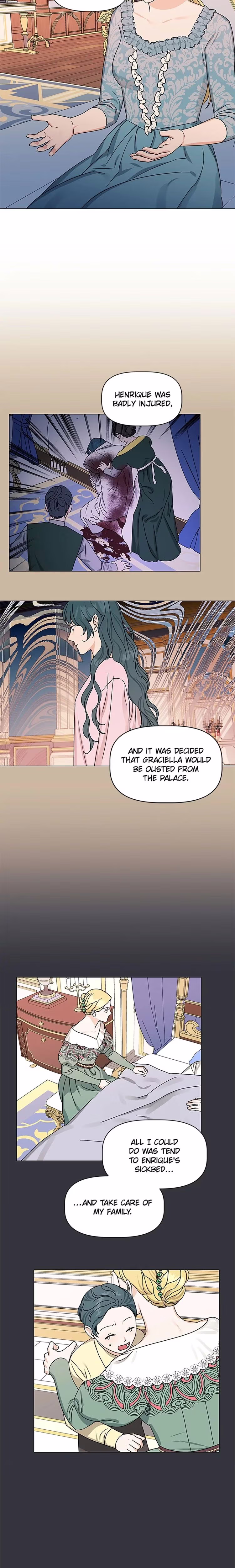 My Dazzling Downfall - Chapter 65 - Part 6