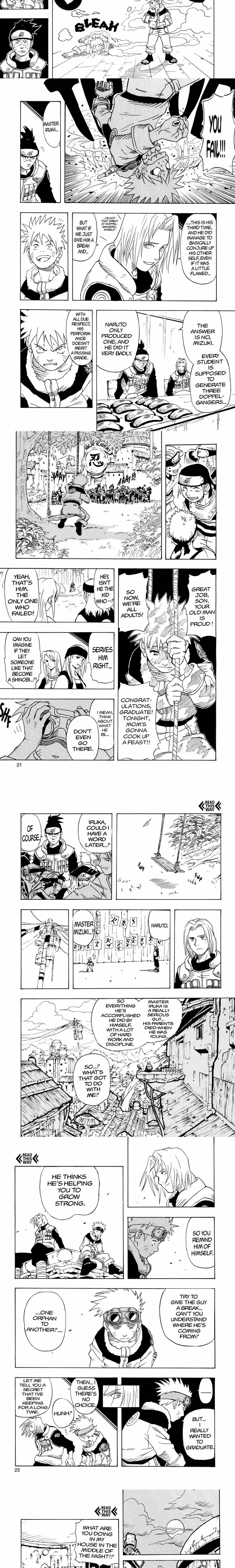 Naruto - Chapter 1 - Part 5