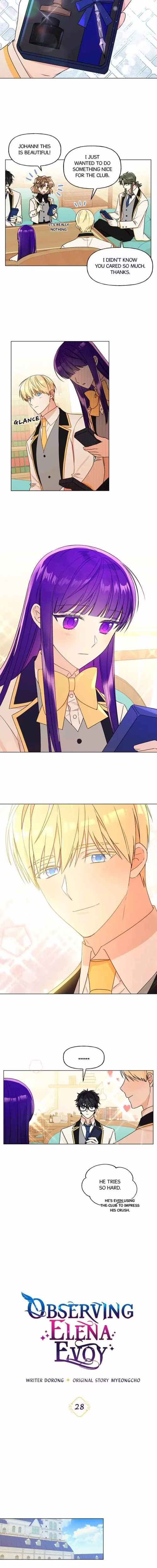 Observing Elena Evoy - Chapter 28 - Part 4