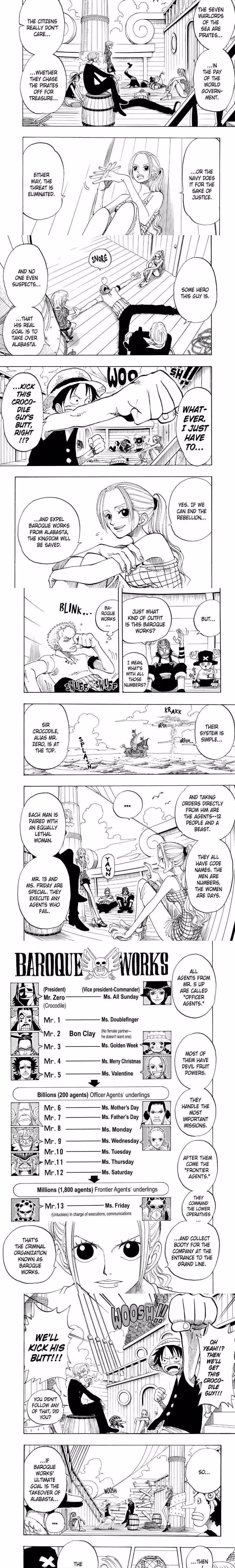 One Piece - Chapter 155 - Part 4