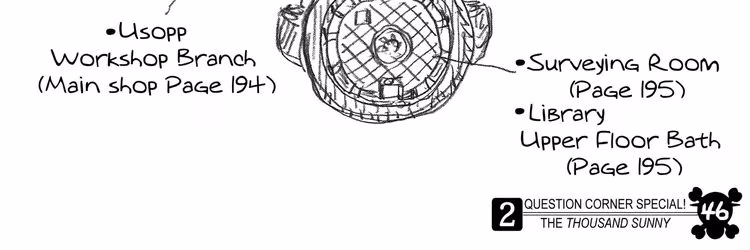 One Piece - Chapter 443 - Part 5