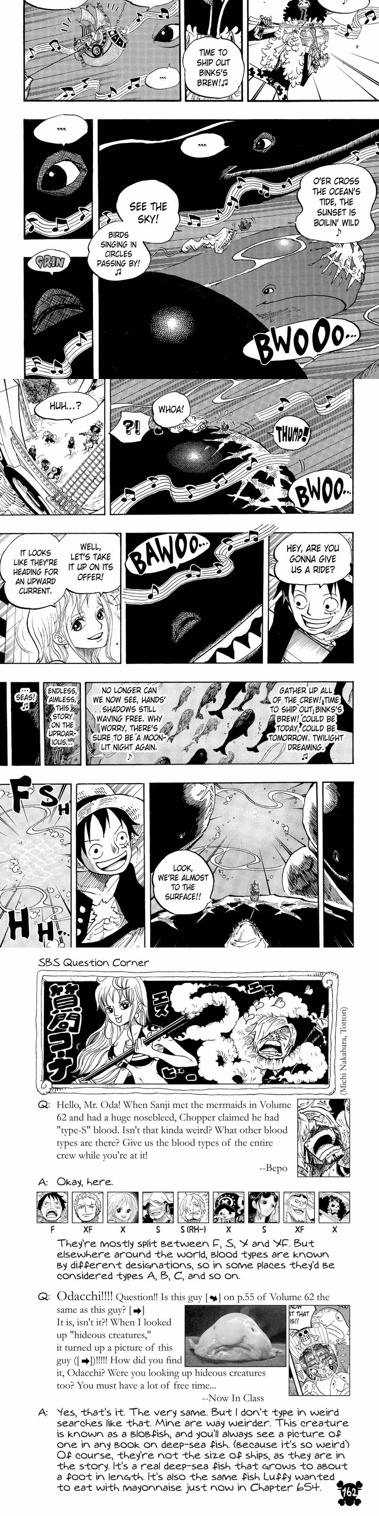 One Piece - Chapter 655 - Part 4