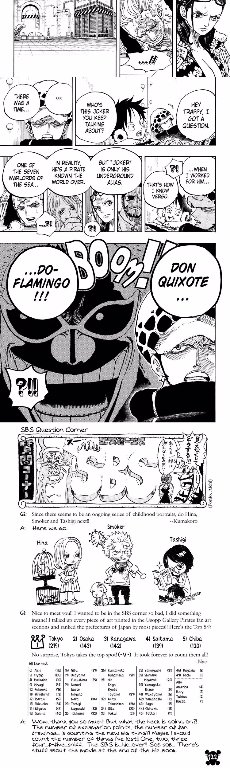 One Piece - Chapter 674 - Part 5