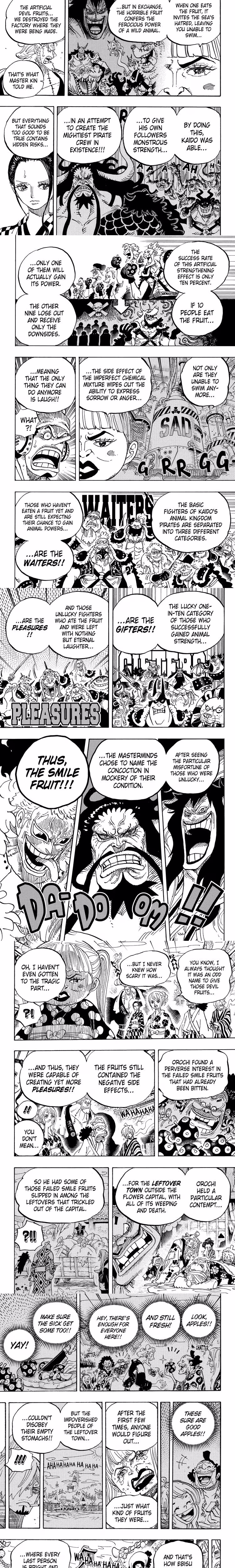 One Piece - Chapter 944 - Part 4