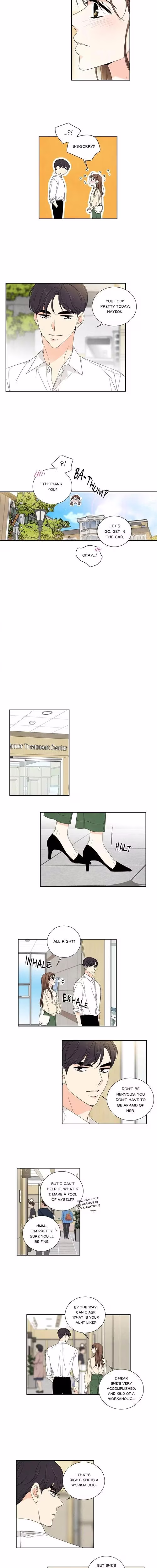 Painful but Desirable - Chapter 18 - Part 3