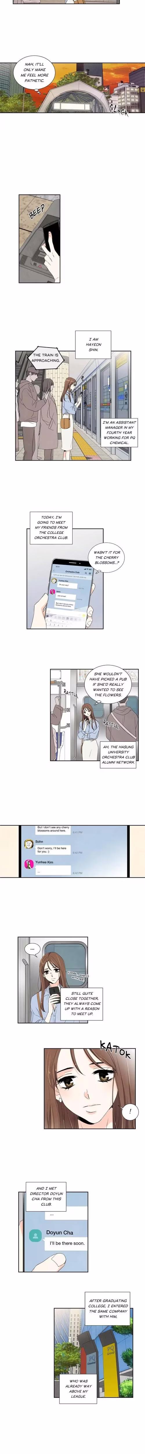 Painful but Desirable - Chapter 2 - Part 4