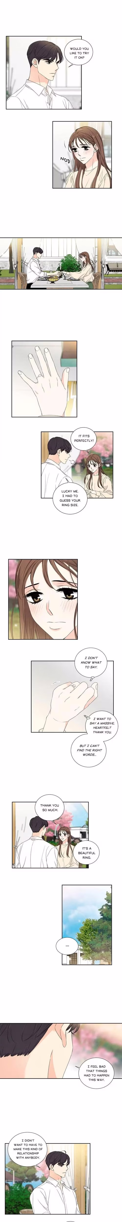 Painful but Desirable - Chapter 20 - Part 3