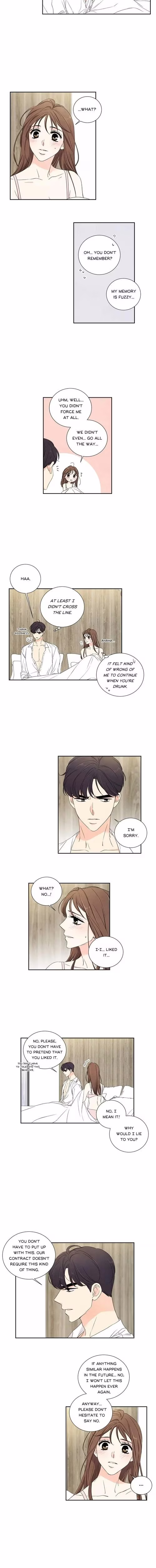 Painful but Desirable - Chapter 26 - Part 7