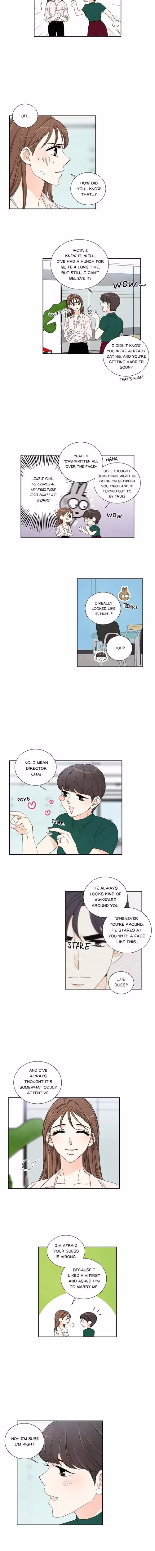 Painful but Desirable - Chapter 27 - Part 3