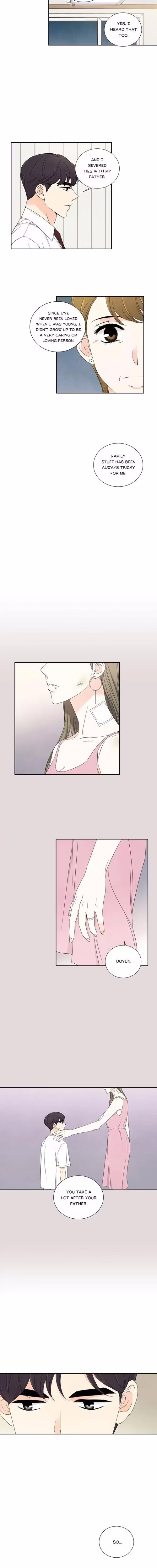 Painful but Desirable - Chapter 30 - Part 5