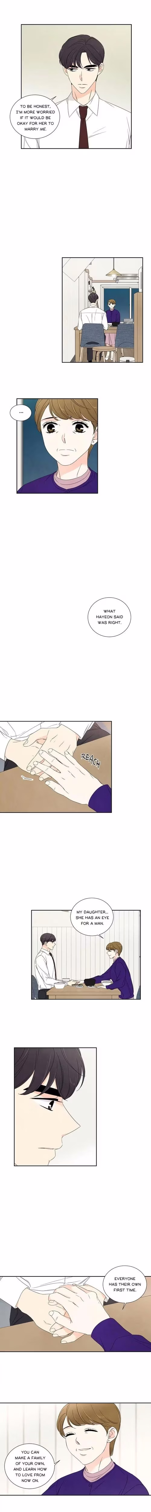 Painful but Desirable - Chapter 30 - Part 6