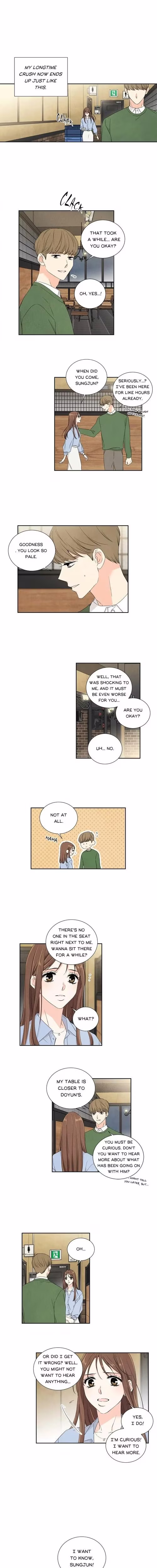 Painful but Desirable - Chapter 4 - Part 4