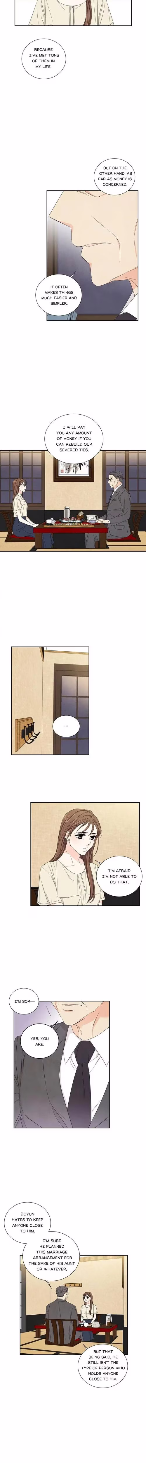 Painful but Desirable - Chapter 46 - Part 3