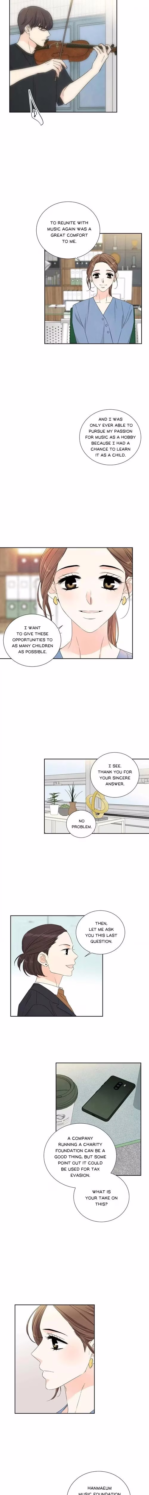 Painful but Desirable - Chapter 71 - Part 3