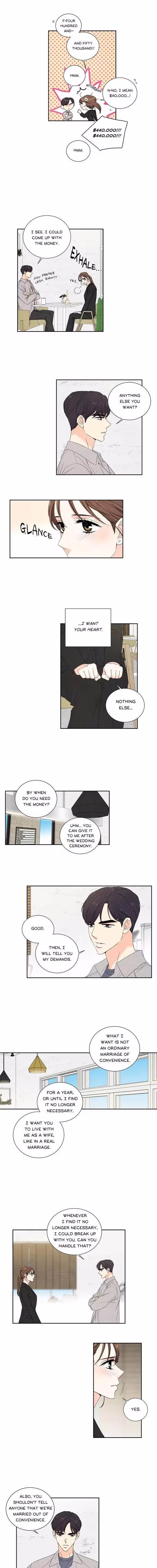 Painful but Desirable - Chapter 9 - Part 3