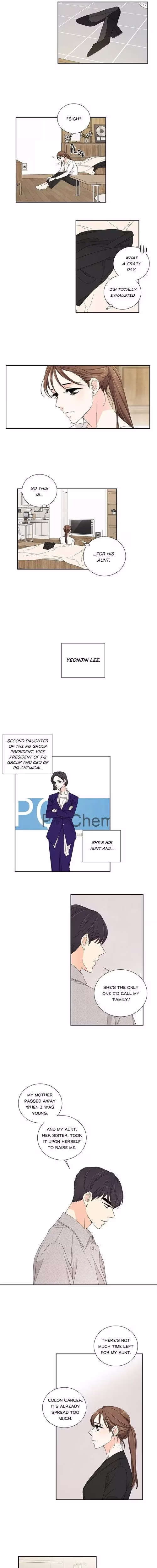 Painful but Desirable - Chapter 9 - Part 6