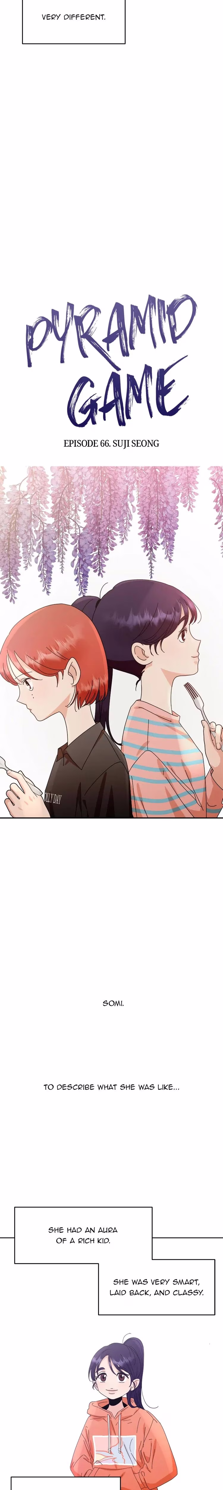 Pyramid Game - Chapter 67 - Part 8