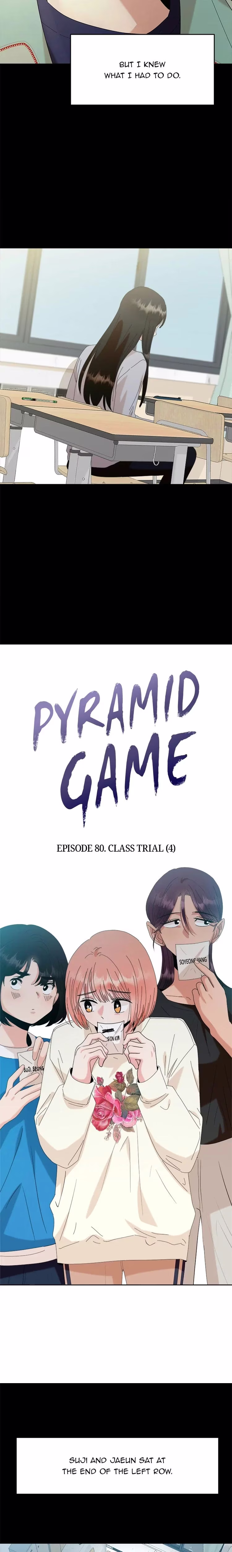 Pyramid Game - Chapter 81 - Part 5