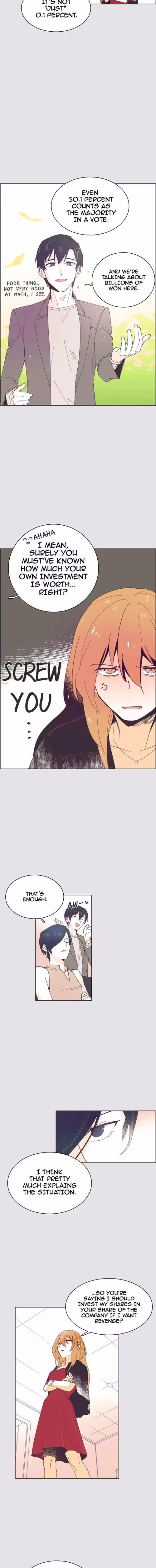 Revenge Is Ours - Chapter 7 - Part 5