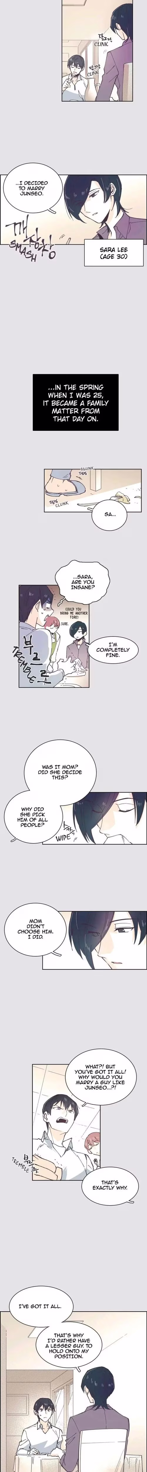 Revenge Is Ours - Chapter 9 - Part 7