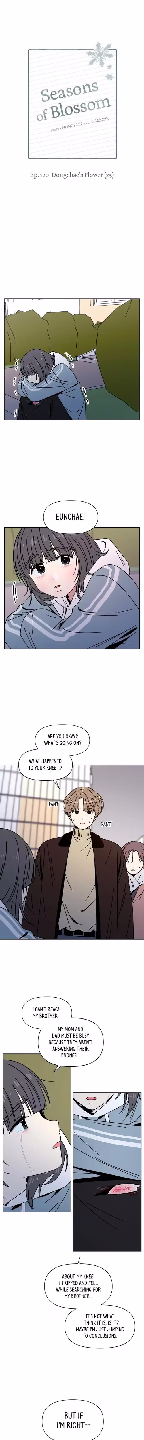 Seasons of Blossom - Chapter 120 - Part 8