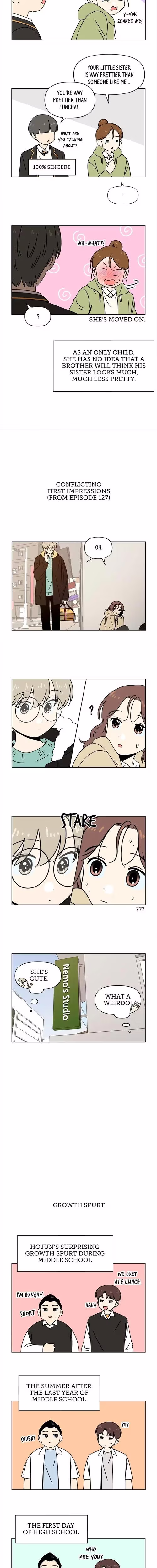 Seasons of Blossom - Chapter 129 - Part 3