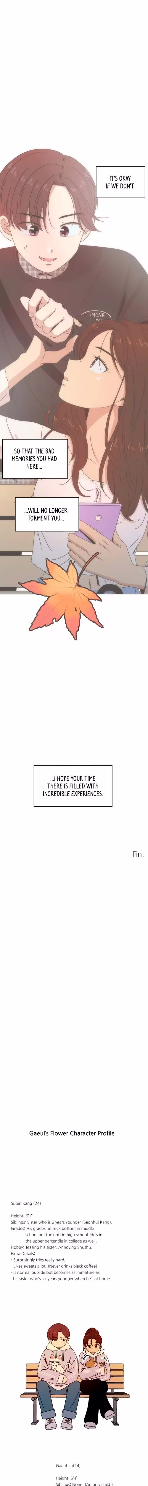 Seasons of Blossom - Chapter 95 - Part 12