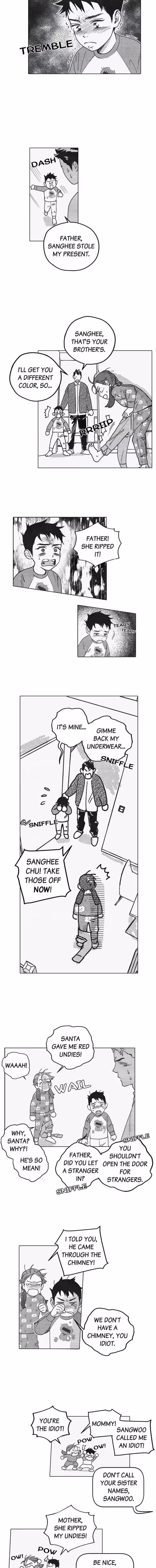 Semantic Error - Chapter 20 - Part 3