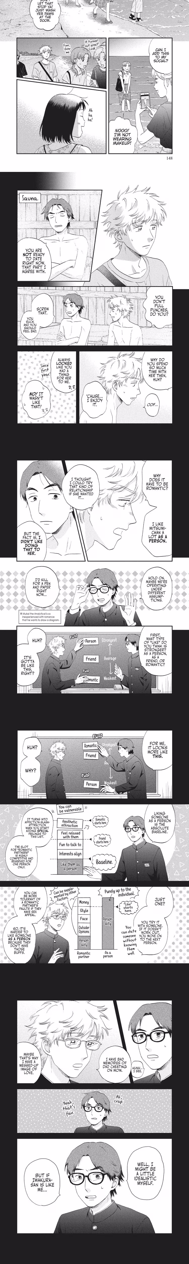 Skip and Loafer - Chapter 53 - Part 3