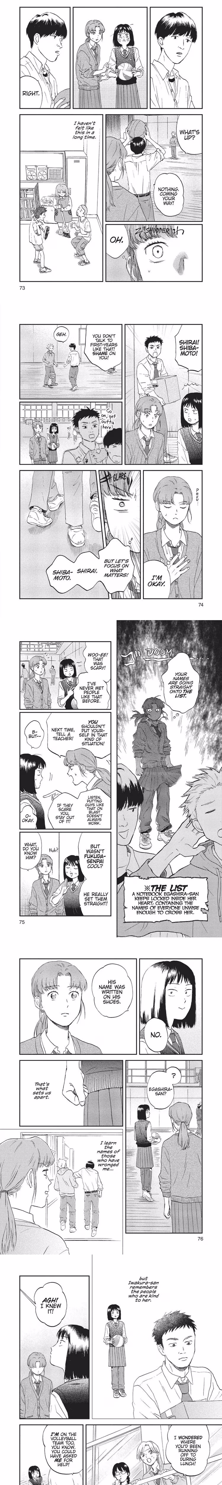 Skip and Loafer - Chapter 8 - Part 4