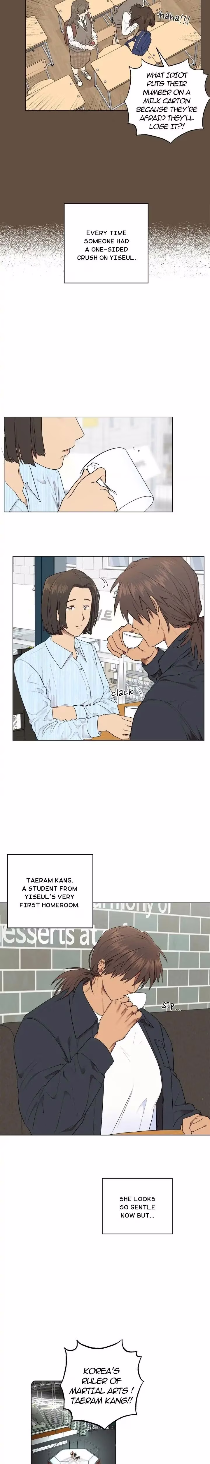 Sora & Haena! (Side Story) - Chapter 1 - Part 7