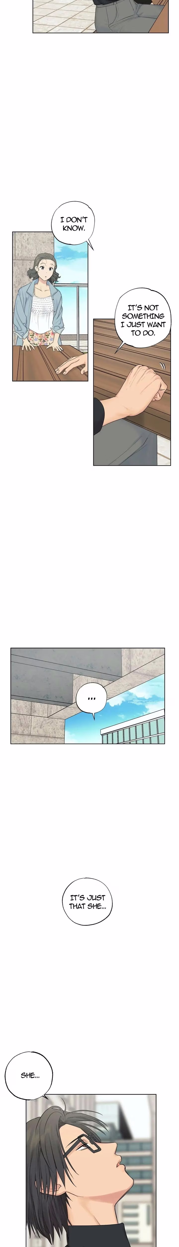 Sora & Haena! (Side Story) - Chapter 21 - Part 3