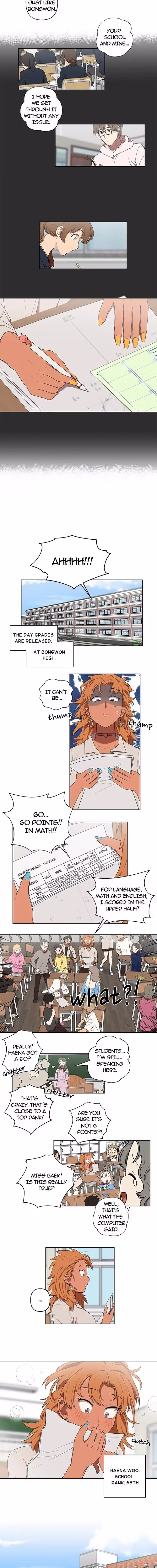 Sora & Haena! - Chapter 15 - Part 5