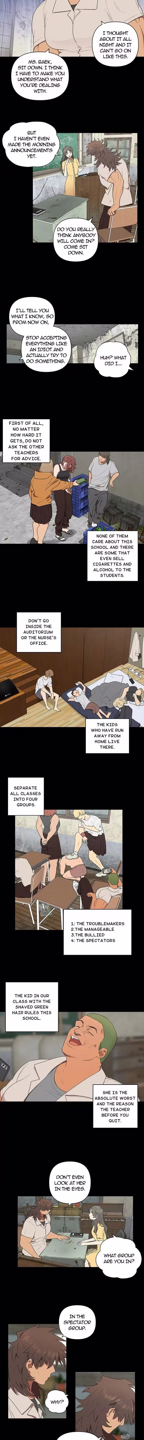 Sora & Haena! - Chapter 31 - Part 6